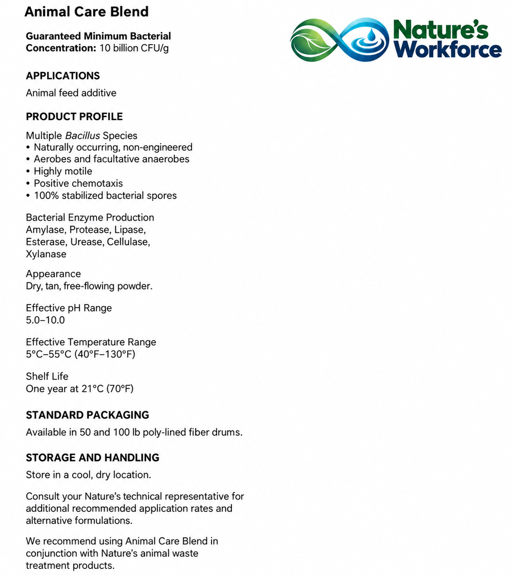 Nature's Workforce Poultry Probiotic Supplement