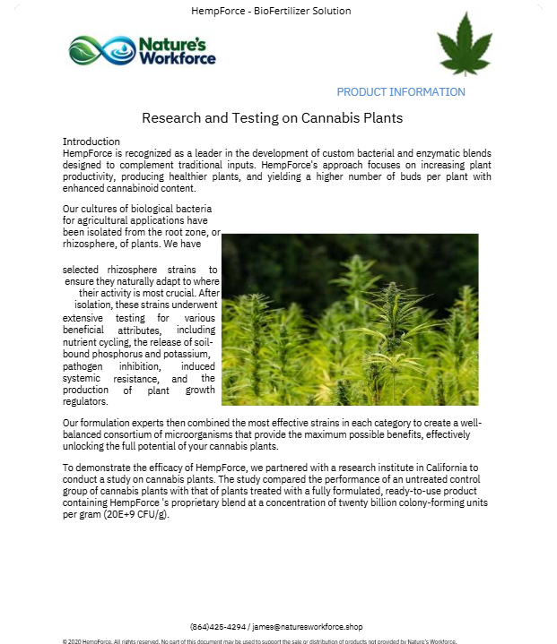 A product information page for Hempcore - Biofiber Solution, featuring a white background with black text, a green Nature's Workforce logo at the top left, and a green Hempcore leaf logo at the top right.